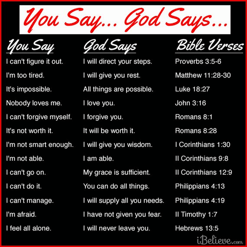 you-say-god-says